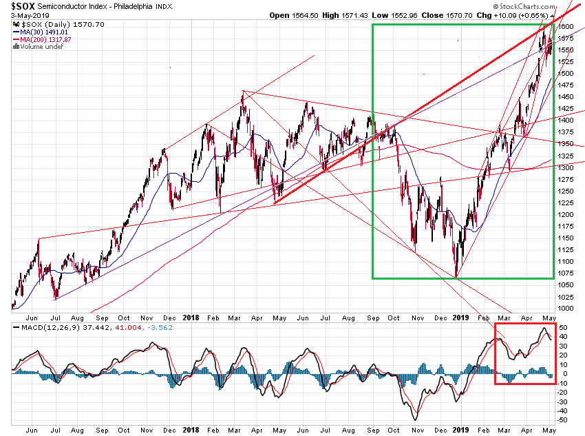 Der USA Bären-Thread 1110638