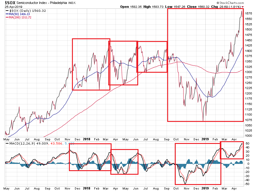 Der USA Bären-Thread 1108989