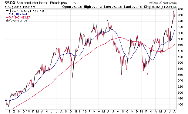 Der USA Bären-Thread 931351