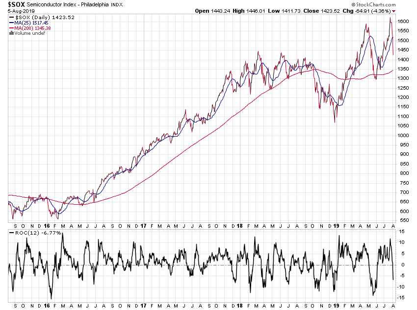 Der USA Bären-Thread 1127013