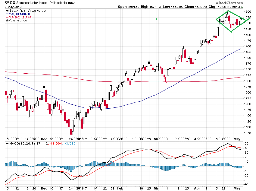 Der USA Bären-Thread 1110472