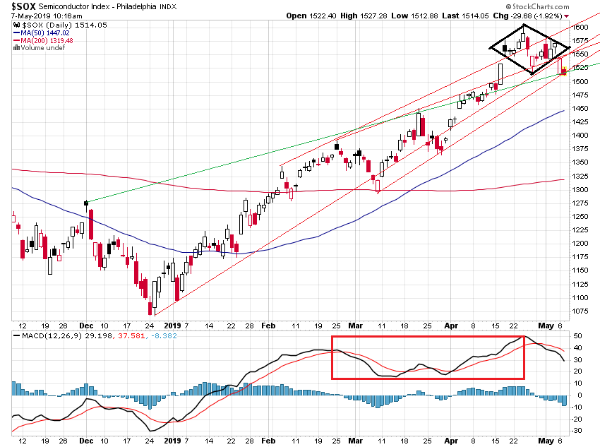 Der USA Bären-Thread 1110975