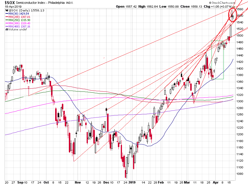 Der USA Bären-Thread 1108066