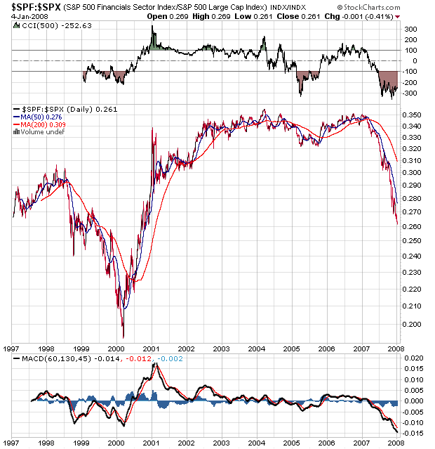 Der USA Bären-Thread 139908