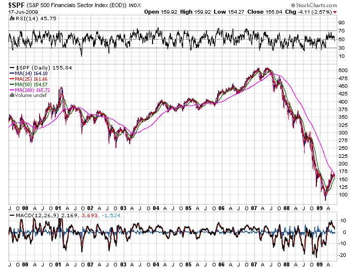 Der USA Bären-Thread 239636
