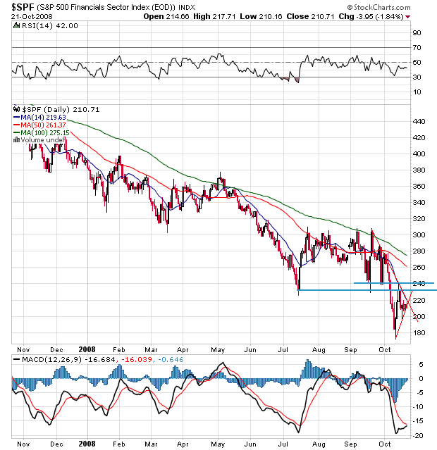 Der Antizykliker-Thread 194412
