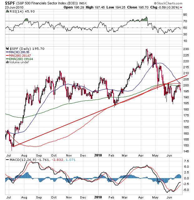 Der USA Bären-Thread 328456