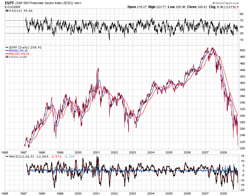 Der USA Bären-Thread 191399