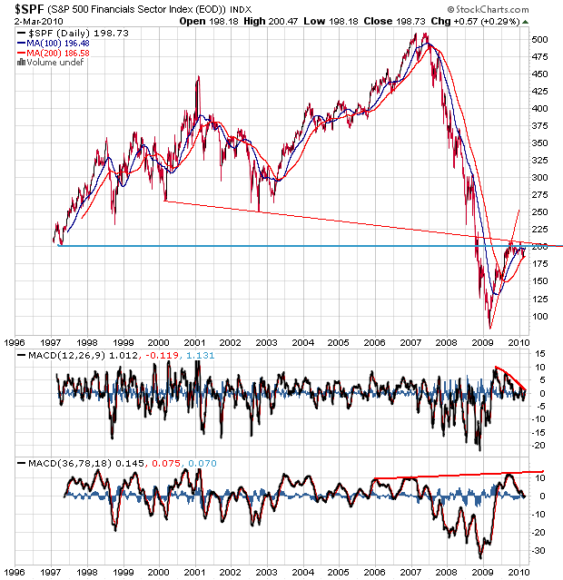 Der USA Bären-Thread 303685