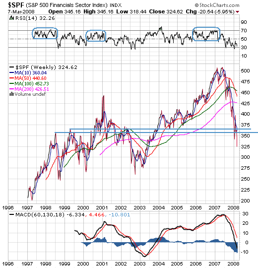 Der USA Bären-Thread 153227