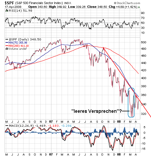 Der USA Bären-Thread 160292