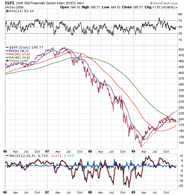Der USA Bären-Thread 287199