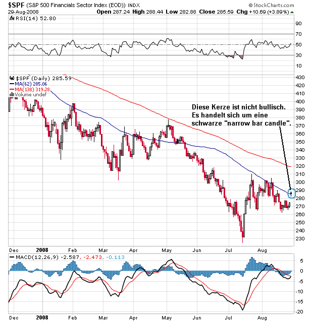 Der USA Bären-Thread 183589