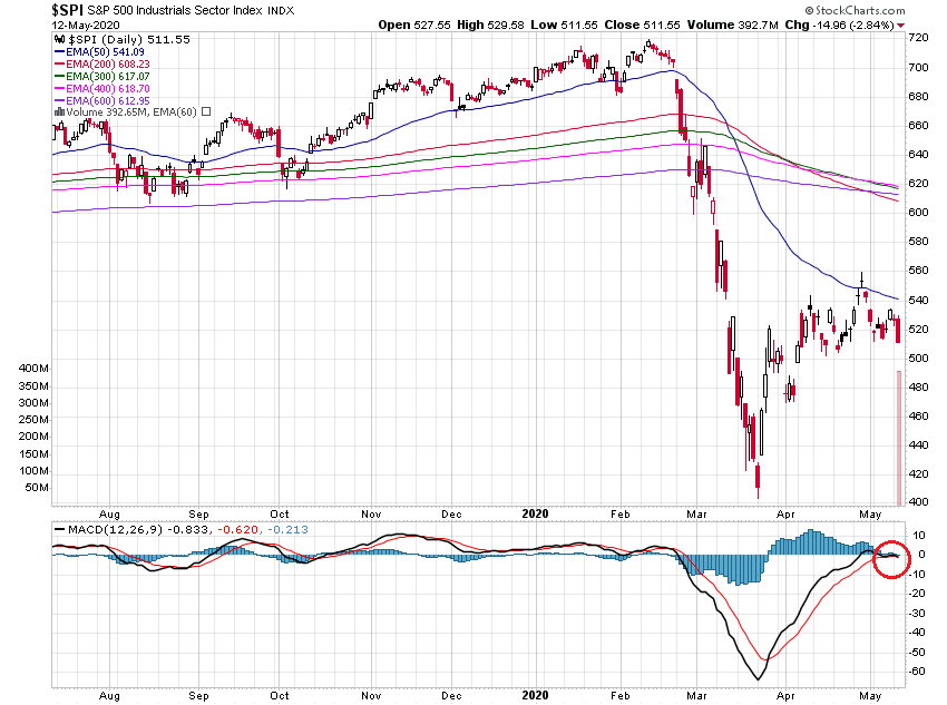 Der USA Bären-Thread 1177893