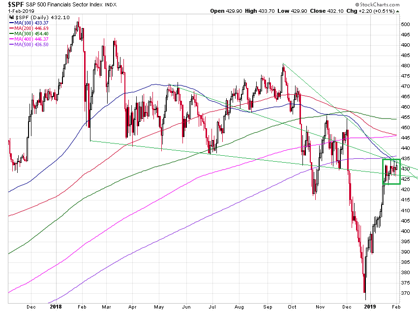 Der USA Bären-Thread 1094752