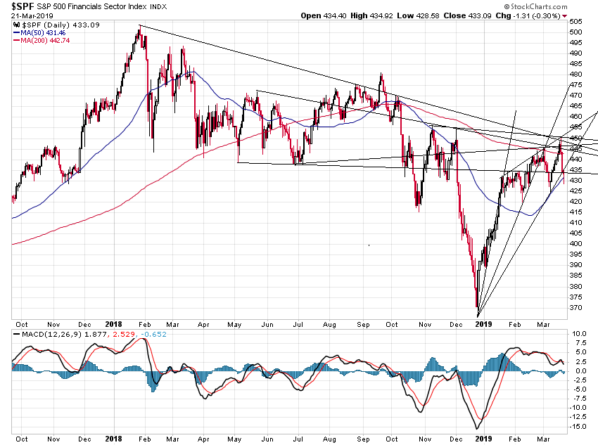 Der USA Bären-Thread 1103091