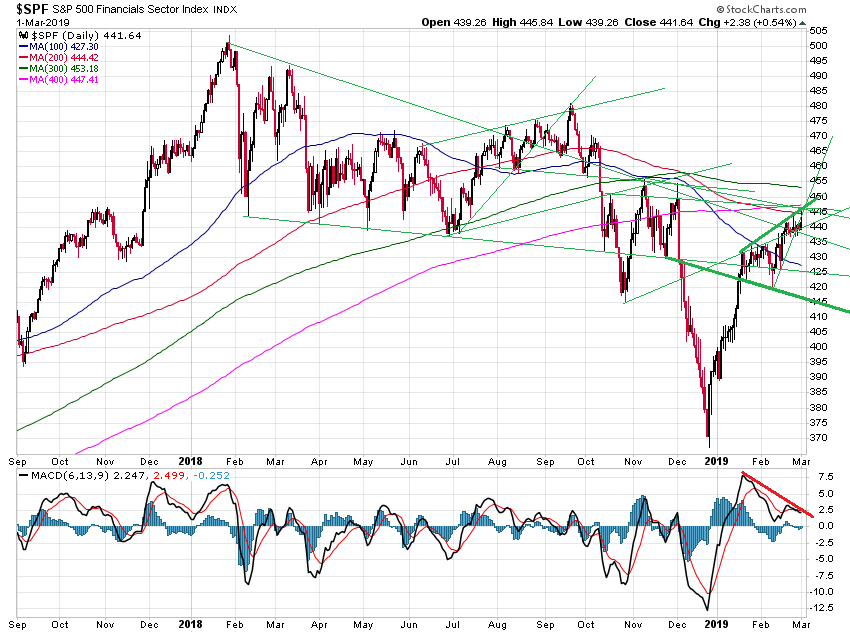 Der USA Bären-Thread 1099826