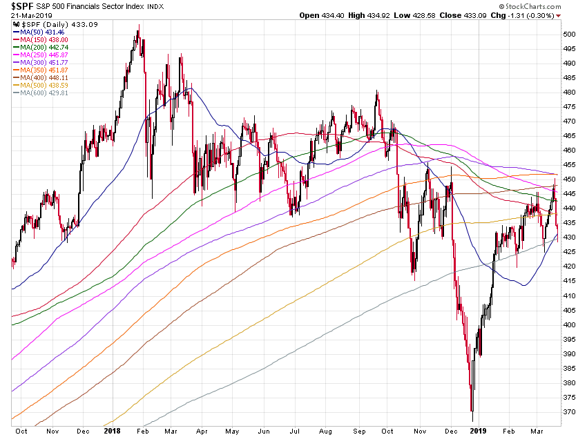Der USA Bären-Thread 1103092