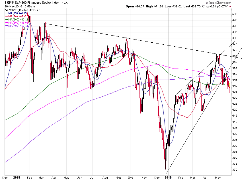 Der USA Bären-Thread 1115152