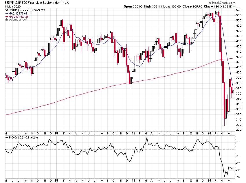 Der USA Bären-Thread 1175857