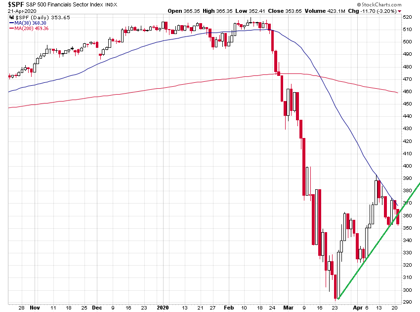 Der USA Bären-Thread 1173805