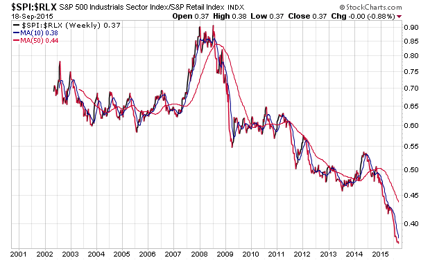 Wenn Gold flüstert, horcht die Welt auf! 858955