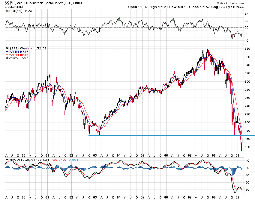 Der USA Bären-Thread 223468