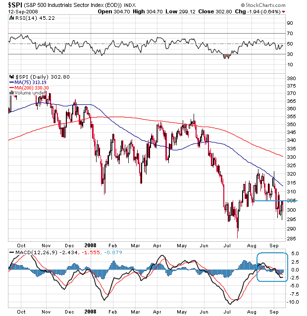 Der USA Bären-Thread 186185