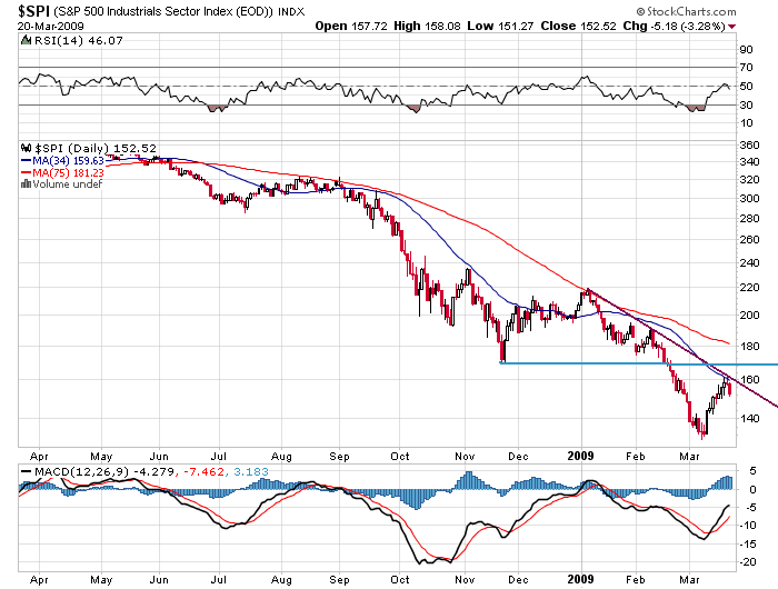 Der USA Bären-Thread 223469