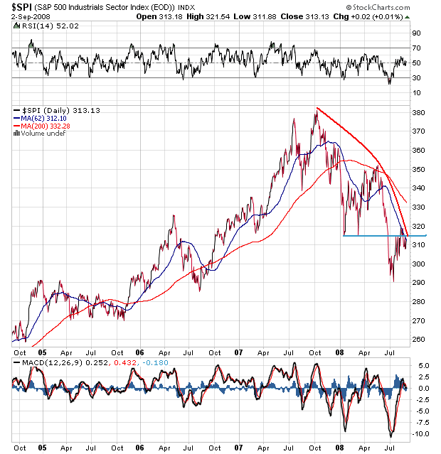 Der USA Bären-Thread 184113