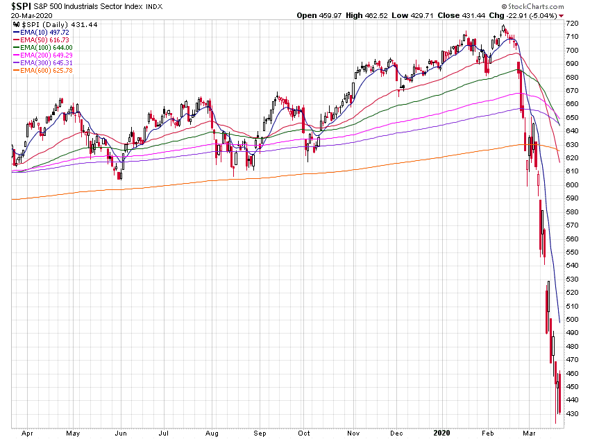 Der USA Bären-Thread 1168040