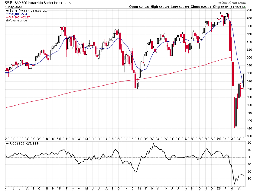 Der USA Bären-Thread 1175859