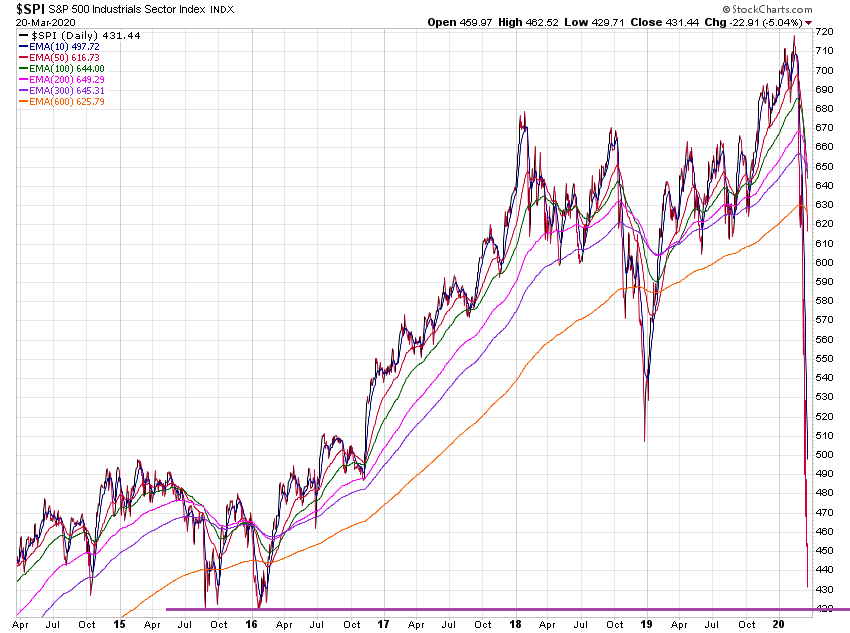 Der USA Bären-Thread 1168041