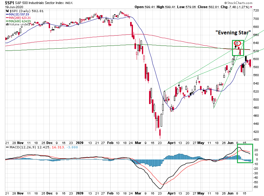 Der USA Bären-Thread 1186122