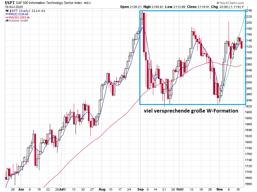 Der USA Bären-Thread 1214399