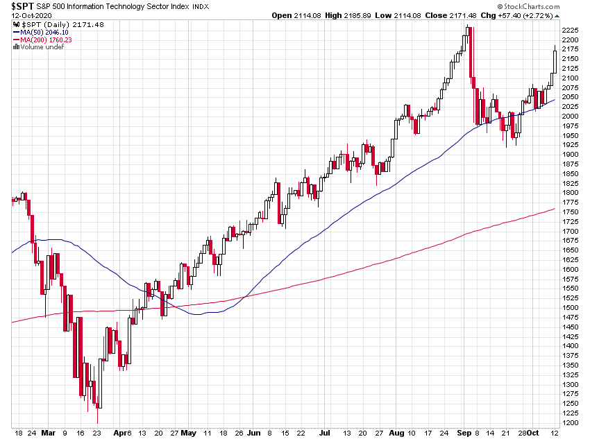 Der USA Bären-Thread 1206430