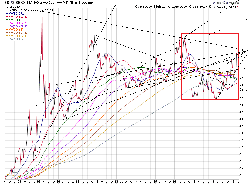 Der USA Bären-Thread 1104972