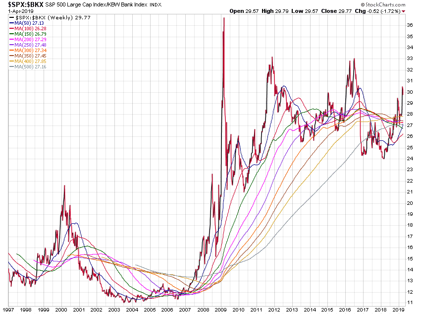 Der USA Bären-Thread 1104968