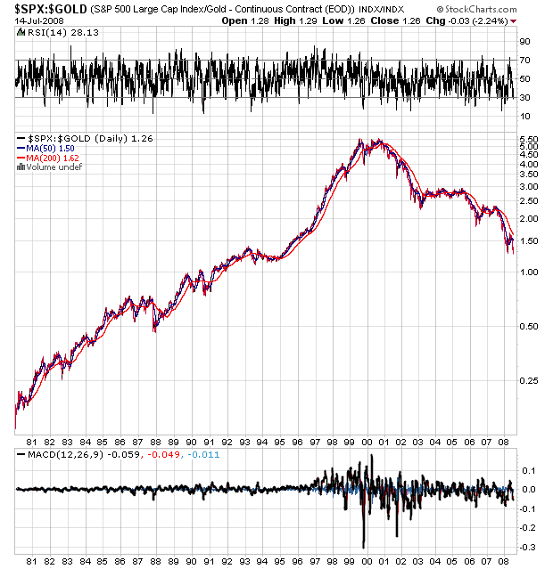 Der USA Bären-Thread 175111