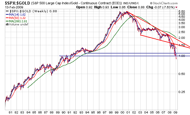 Der USA Bären-Thread 216616