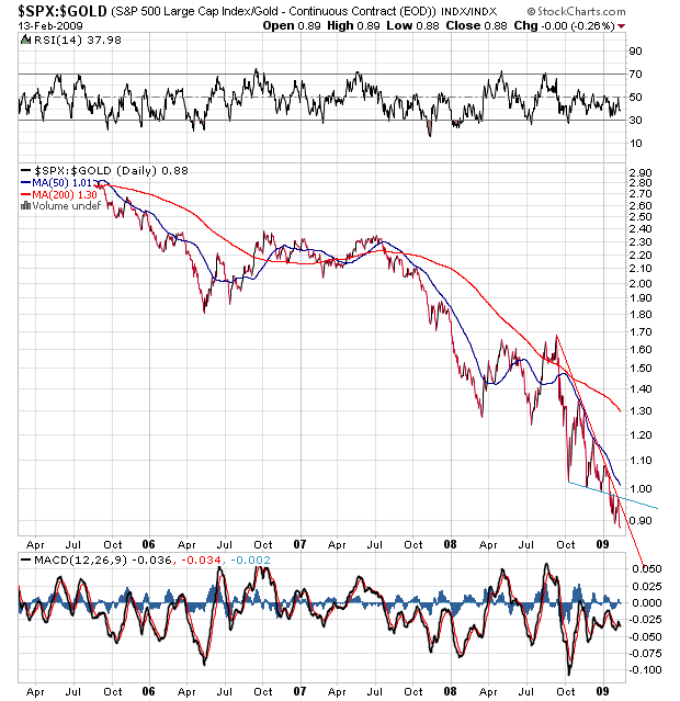 Der USA Bären-Thread 216611