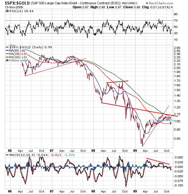 Der USA Bären-Thread 275287