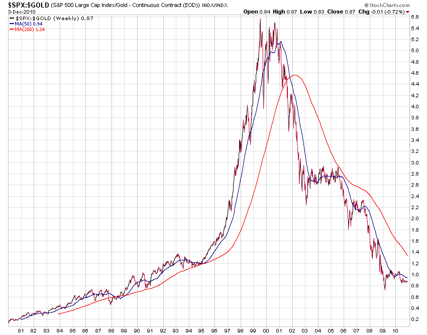 Win-Win-Situationen, die nach hinten losgehen 363684