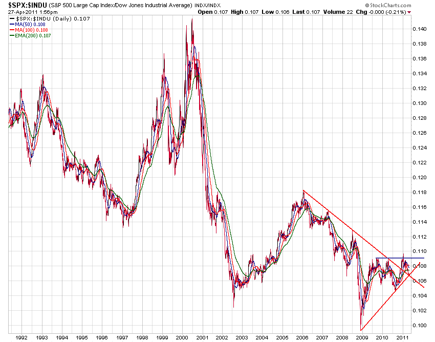Der USA Bären-Thread 398415