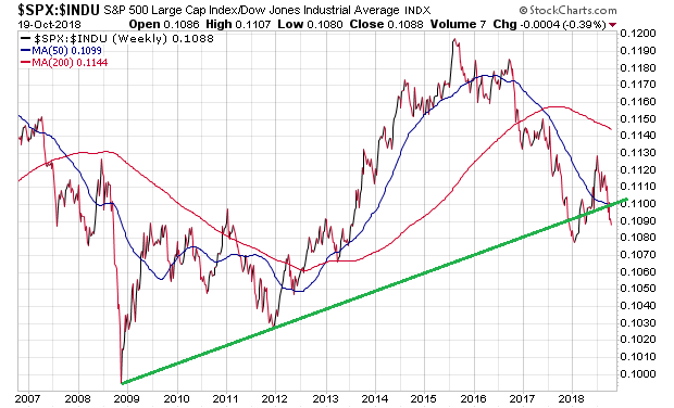 Der USA Bären-Thread 1079296
