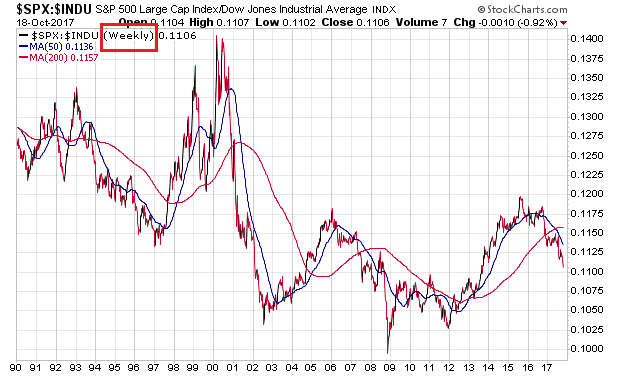 Der USA Bären-Thread 1018782