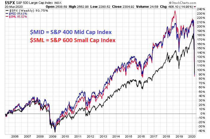 Der USA Bären-Thread 1168079