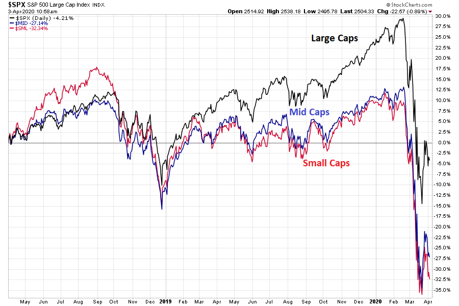Der USA Bären-Thread 1170631
