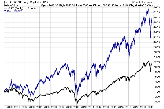 Der USA Bären-Thread 1101993