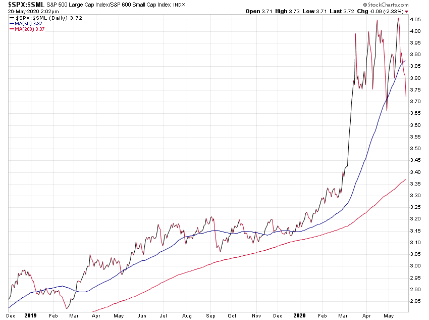 Der USA Bären-Thread 1180793